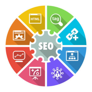 Blackpool SEO and Lancashire